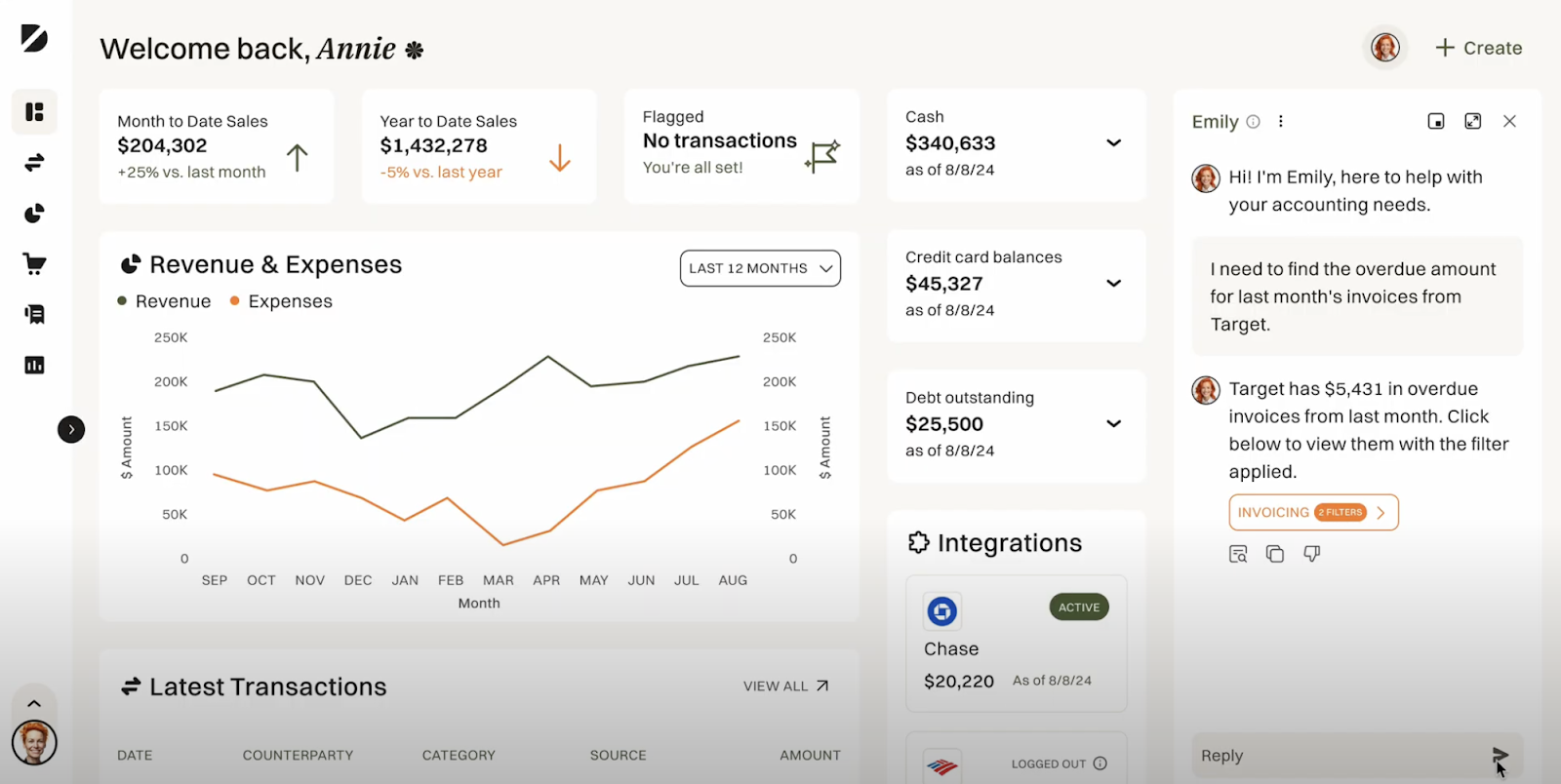 dayzero platform