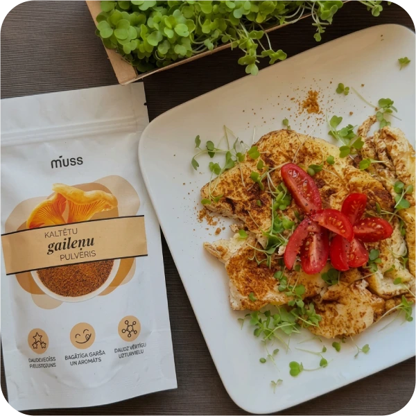 From Guessing to Growing: How MUSS Found Its Footing With Omnisend