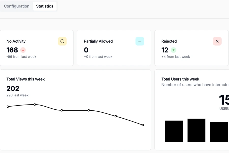 68c011f13349ff53e65ac071_67febf223ae10cbe39460f7d_captain-compliance-screenshot-3.webp