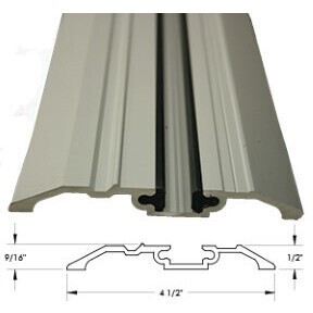 THRESHOLD TRACK-CL ESA