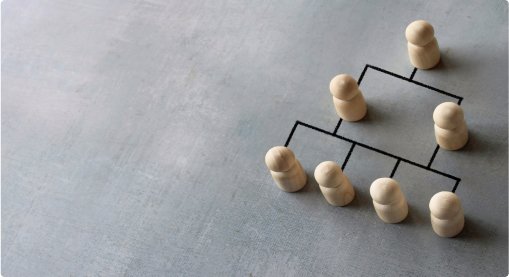 Operational Efficiency