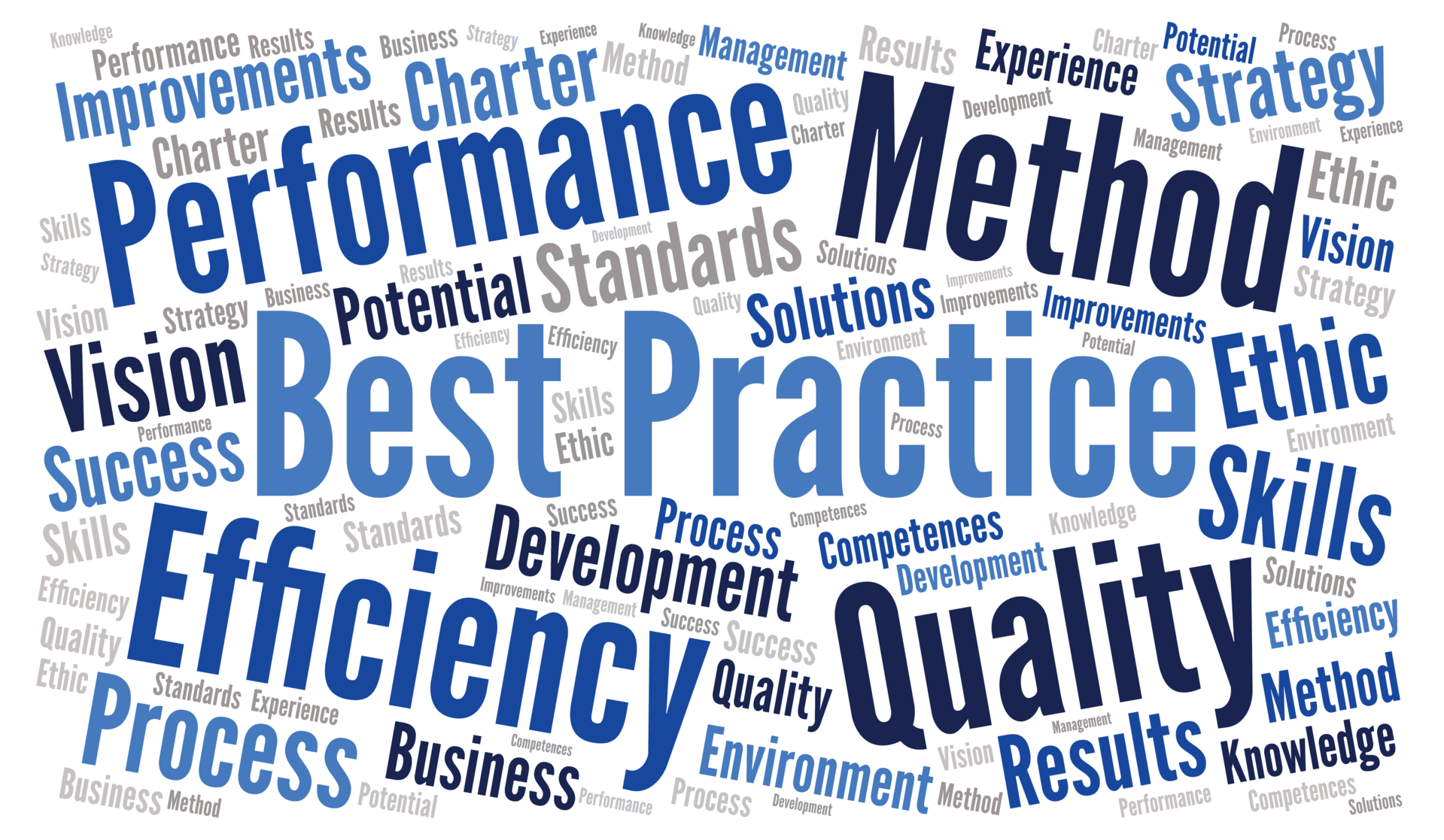 Essential Elements for Operating a Prosperous Custom Software Development Business