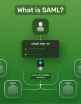 Demystifying SAML: A Comprehensive Guide - Sponsored by Super Tokens