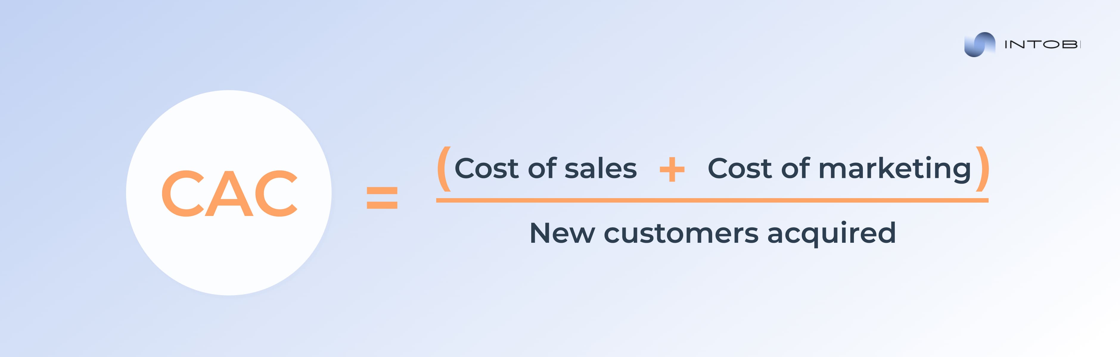 How CAC metric works