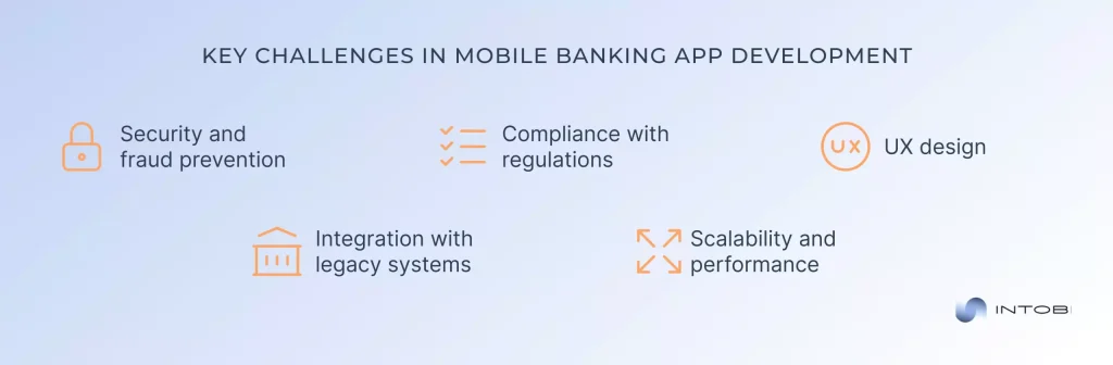 Top challenges in Banking app development