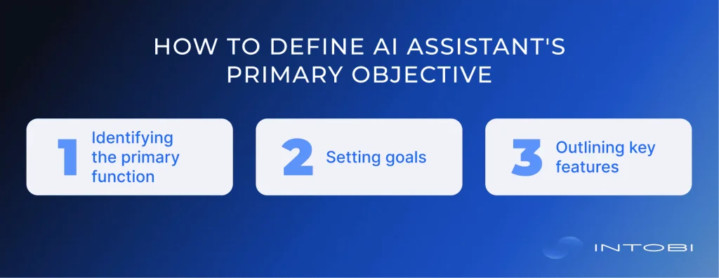 How to define AI assistant's primary objective Essential steps to outline the goal of the AI assistant