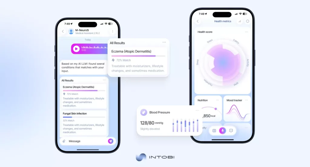 AI platform for predictive healthcare intelligence created by Intobi