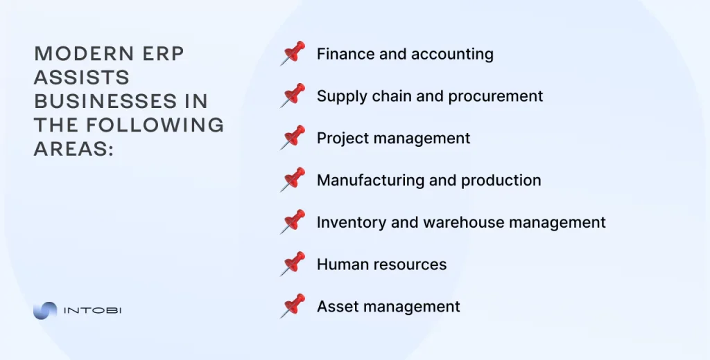 ERP vs CRM business assistance