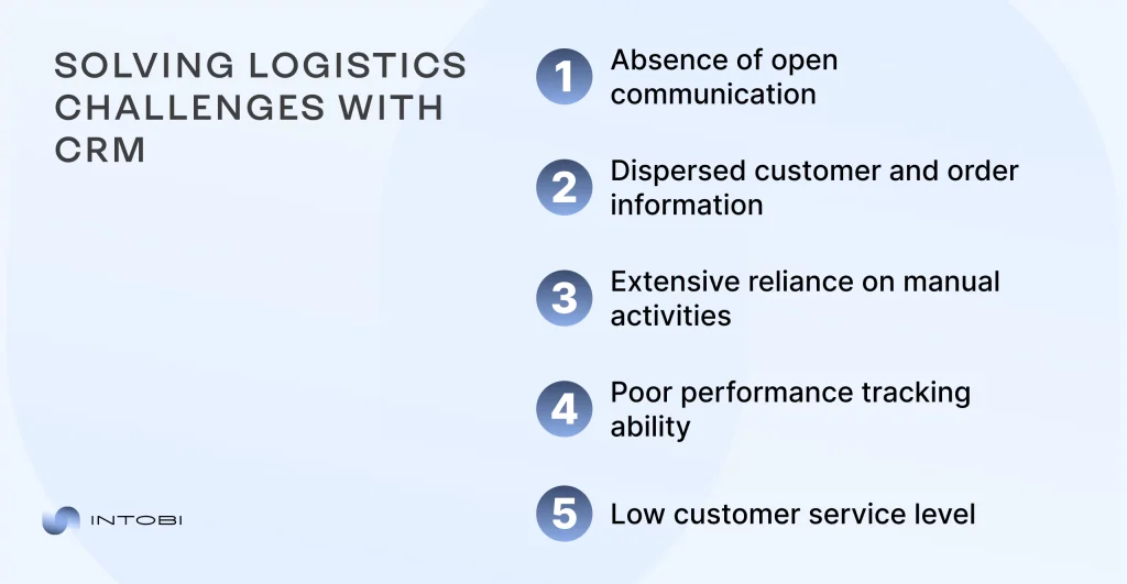 CRM solutions for logistics challenges