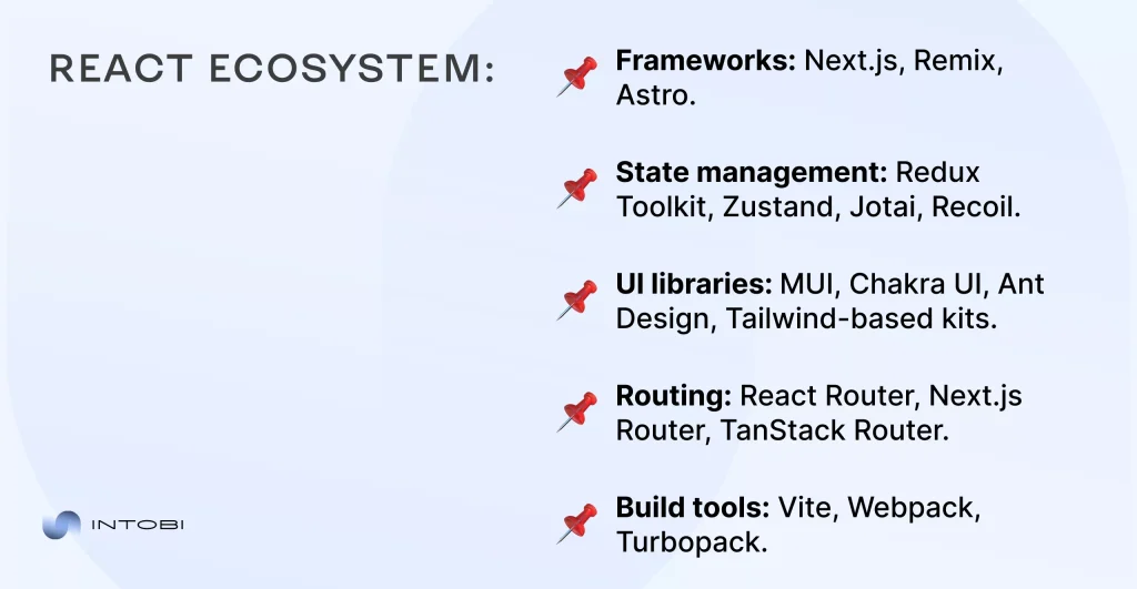  A list of key tools across the React ecosystem