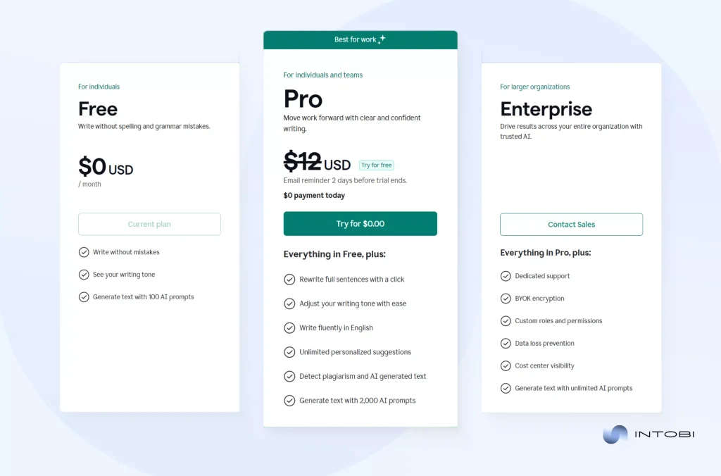 Tiered subscription with three levels