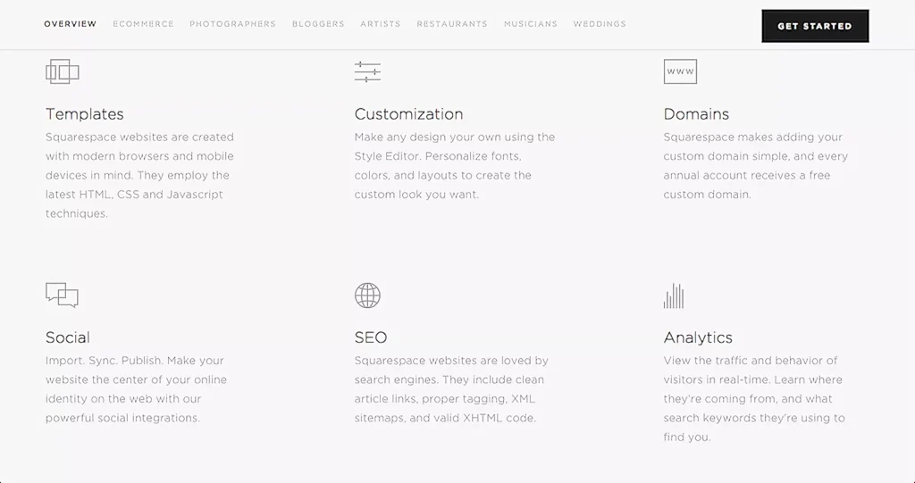 example of poor ux design