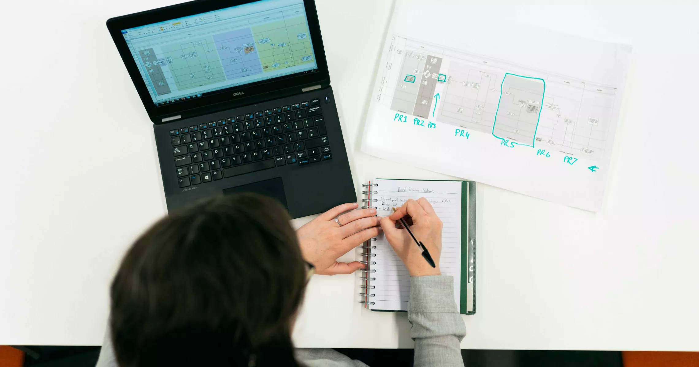 ERP for Manufacturing: Features, Benefits, and Top Picks