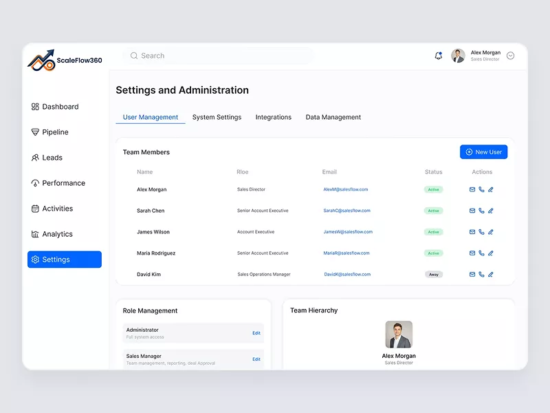 ScaleFlow360 workflow and task automation