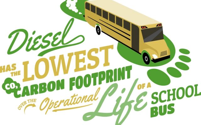 Lowest carbon footprint