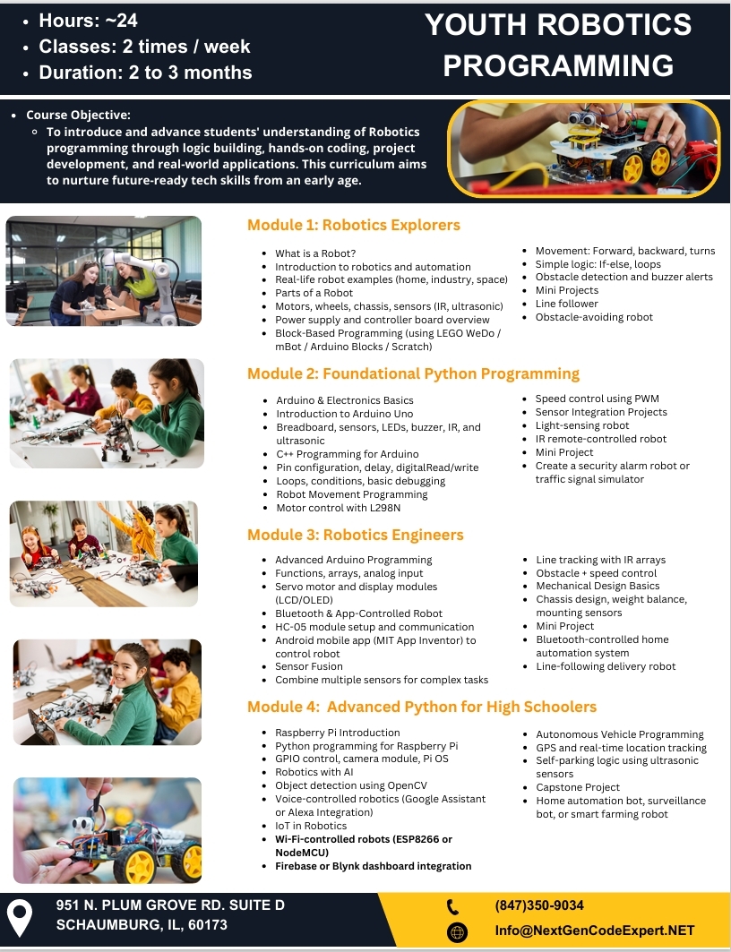 NextGenCodeExpert flyer 4