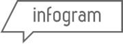 Infogram 