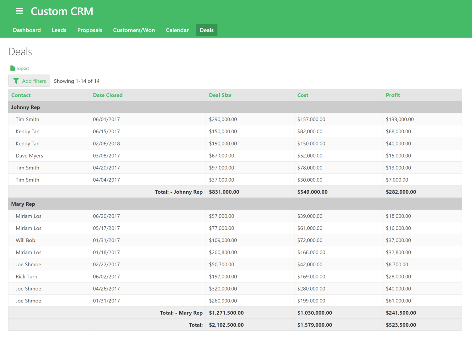 reporting&dashboards2