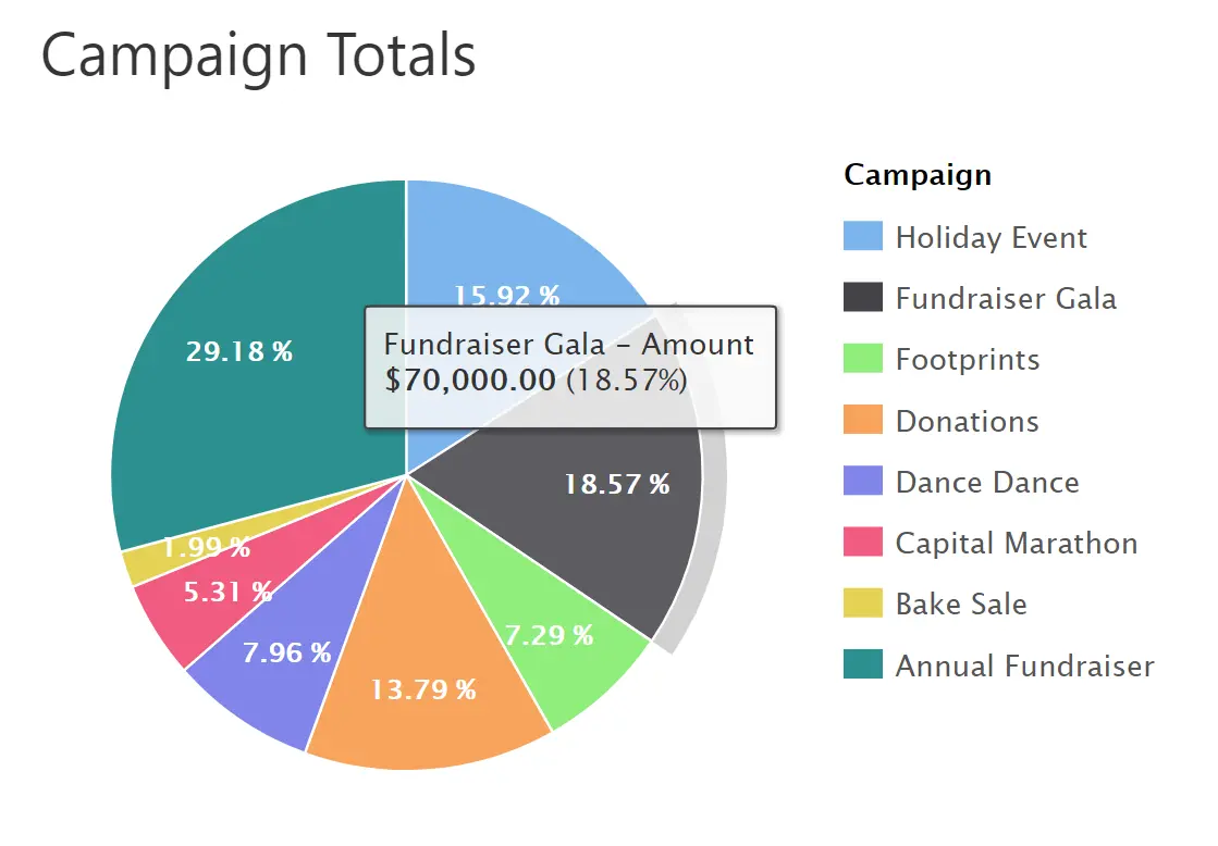 reporting&dashboards8