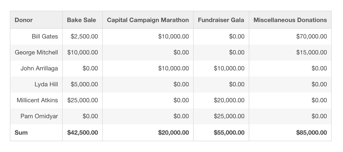 reporting&dashboards5