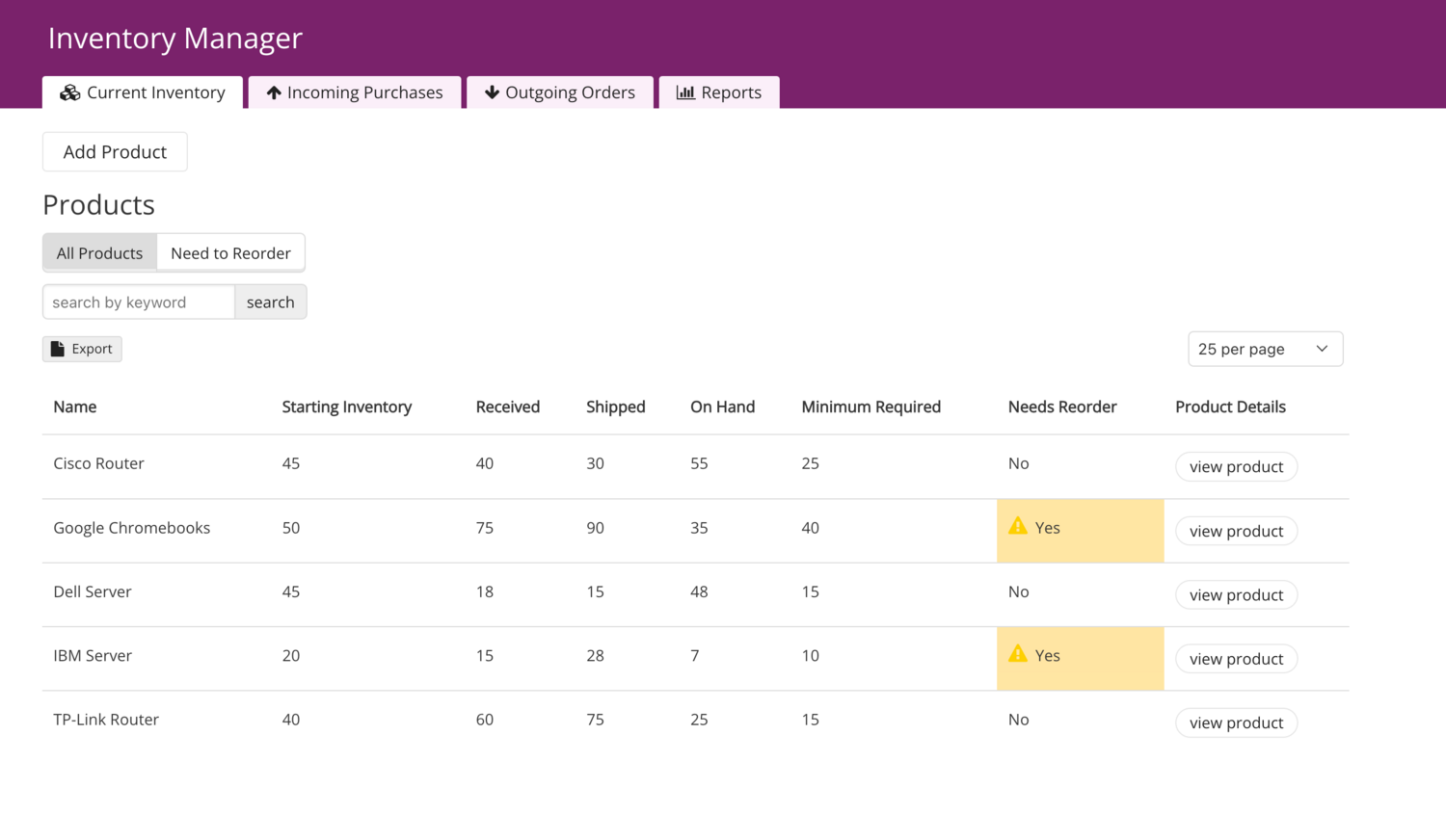reporting&dashboards11