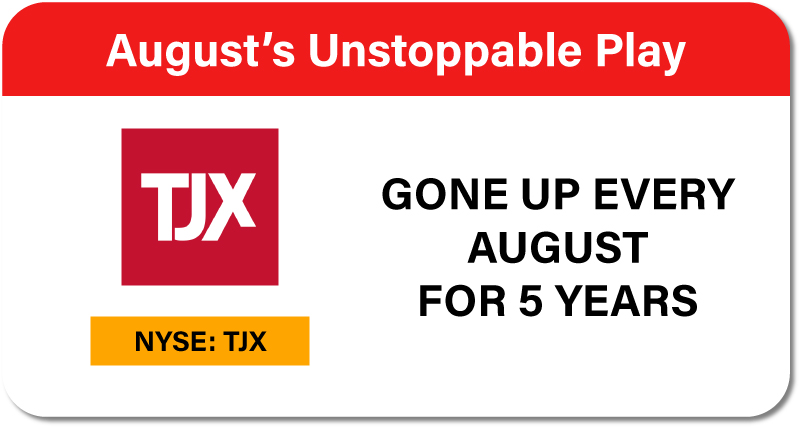 TJX Companies