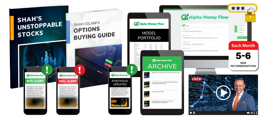 Bundle of everything you will receive such as reports, videos, alerts, and more when you sign up today