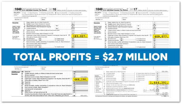 tax returns
