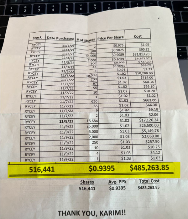 Member's Gains Paper