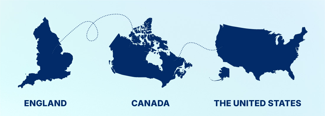 Karim's Qualifications