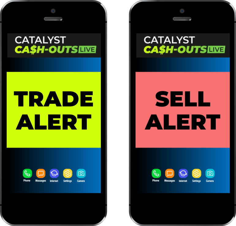 Alerts