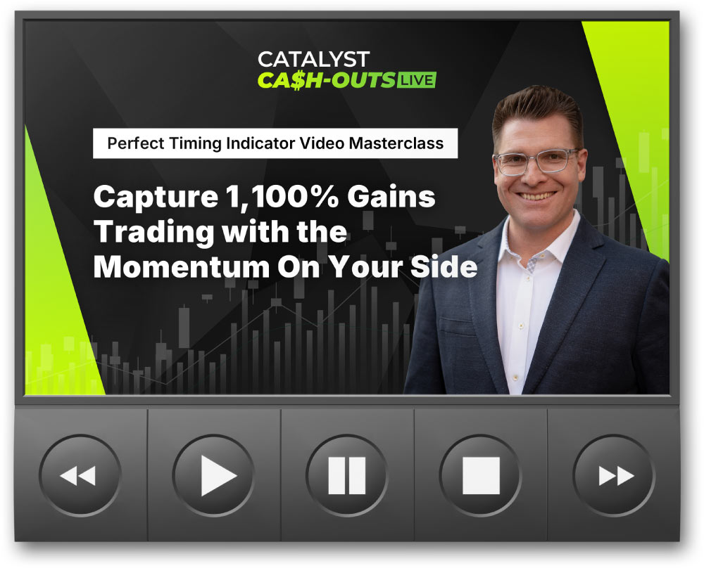 Perfect Timing Indicator Video Masterclass