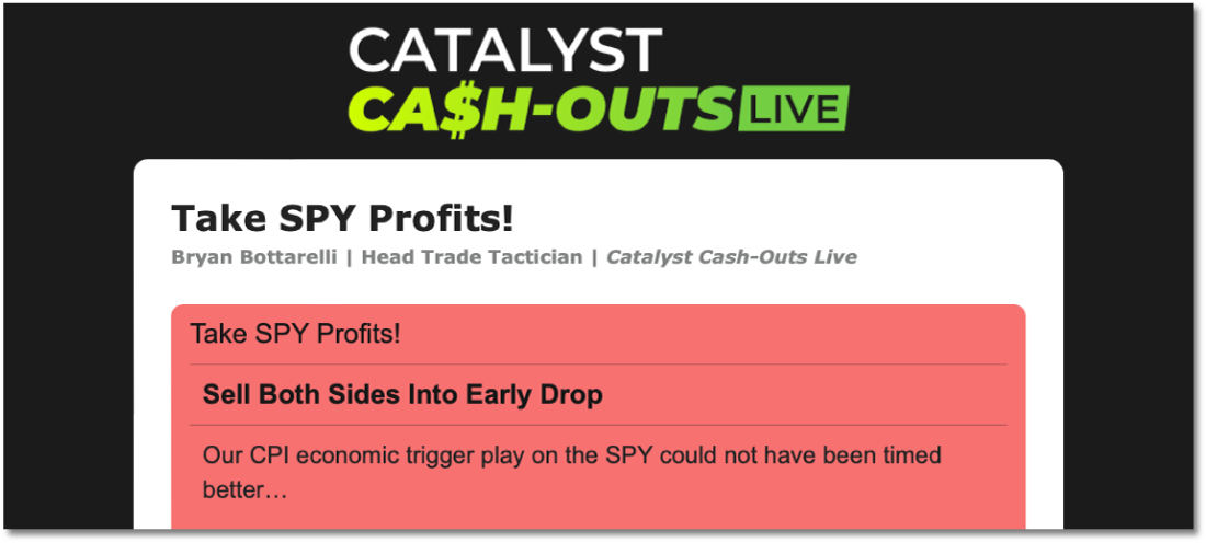 SPY trade alert