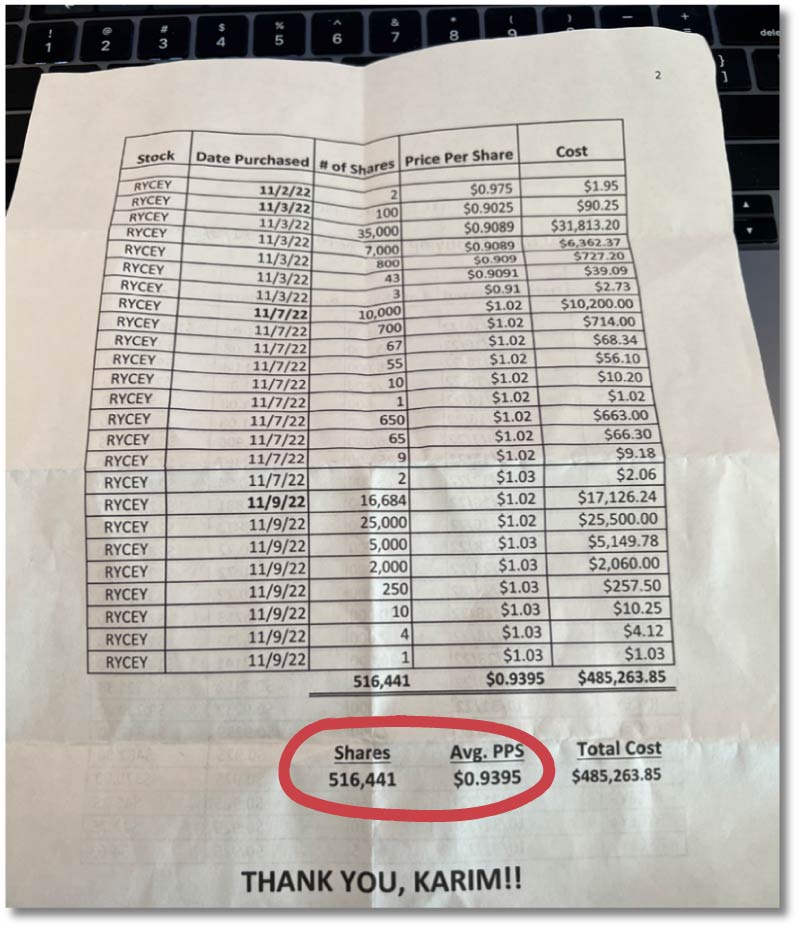 Paper gains