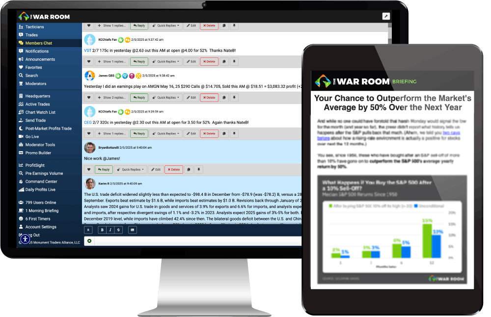 premarket commentary
