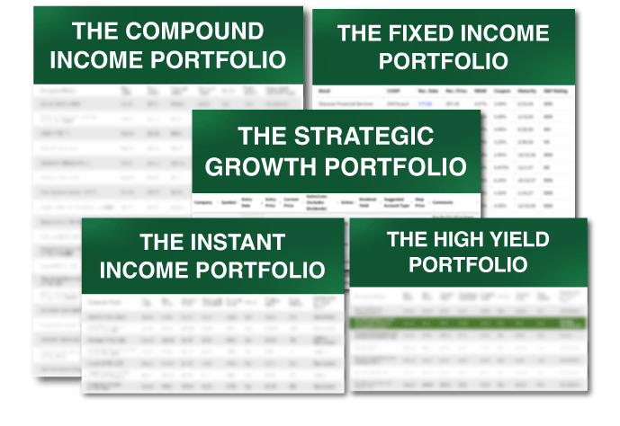ALL Model Portfolio Graphics
