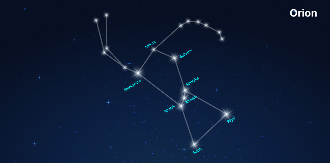 Orion Constellation Image