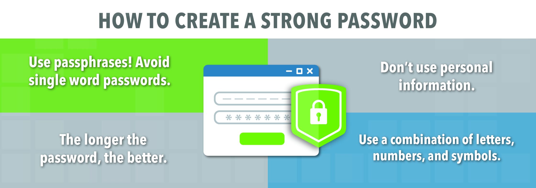 How to Create a Strong Password