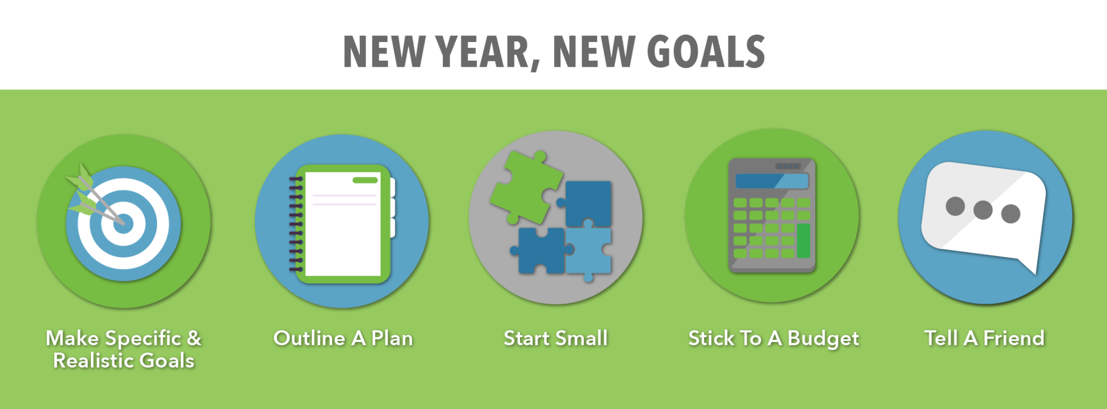 New Year New Goals blog