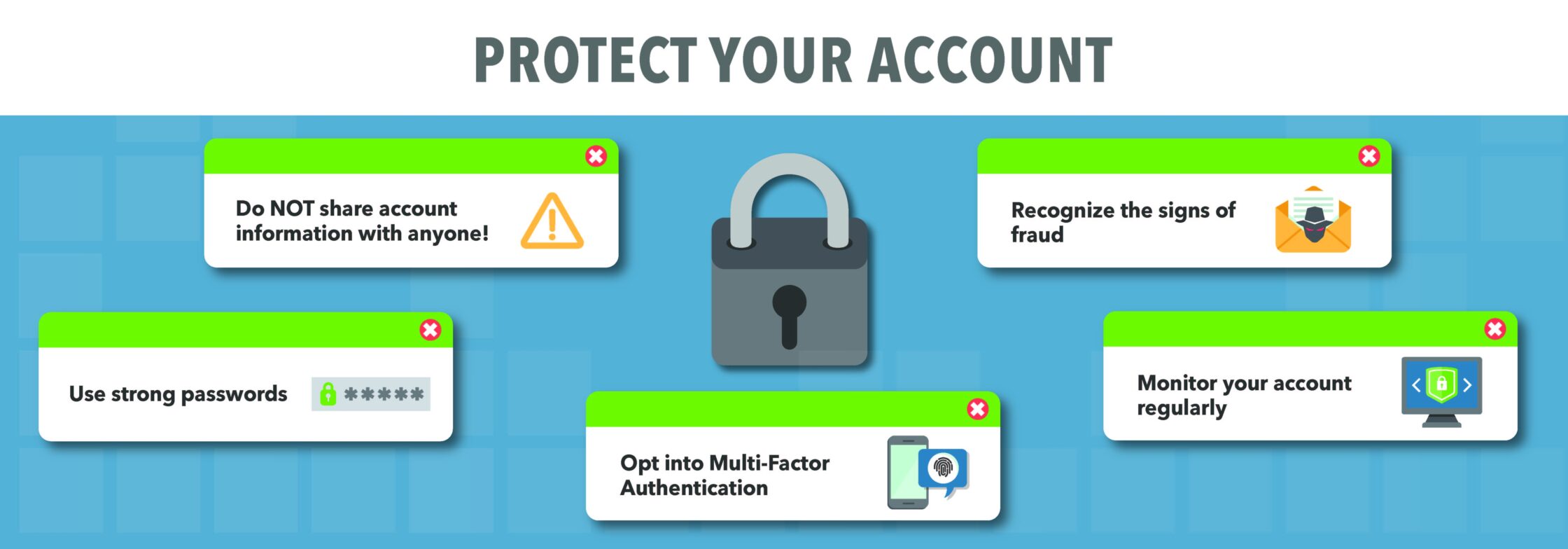 Cybersecurity 2
