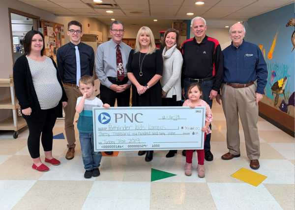 Turkey trot 2019 check presentation