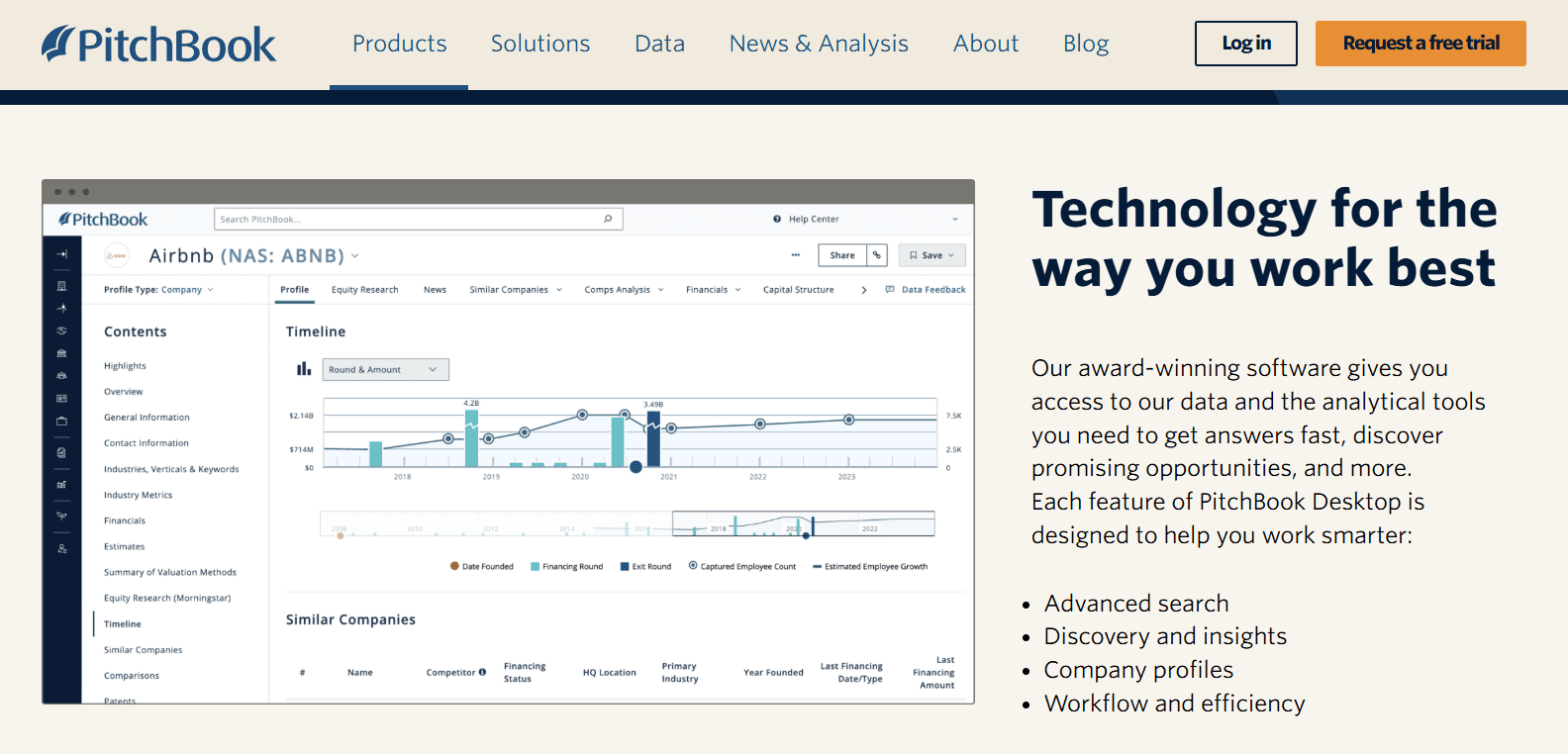 Top Crunchbase Alternatives for 2025: Better Startup & Investor Research Tools