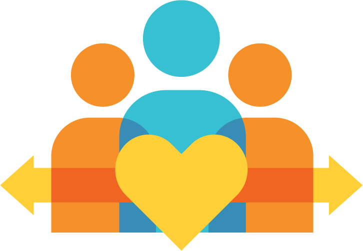 Rtf icons support group