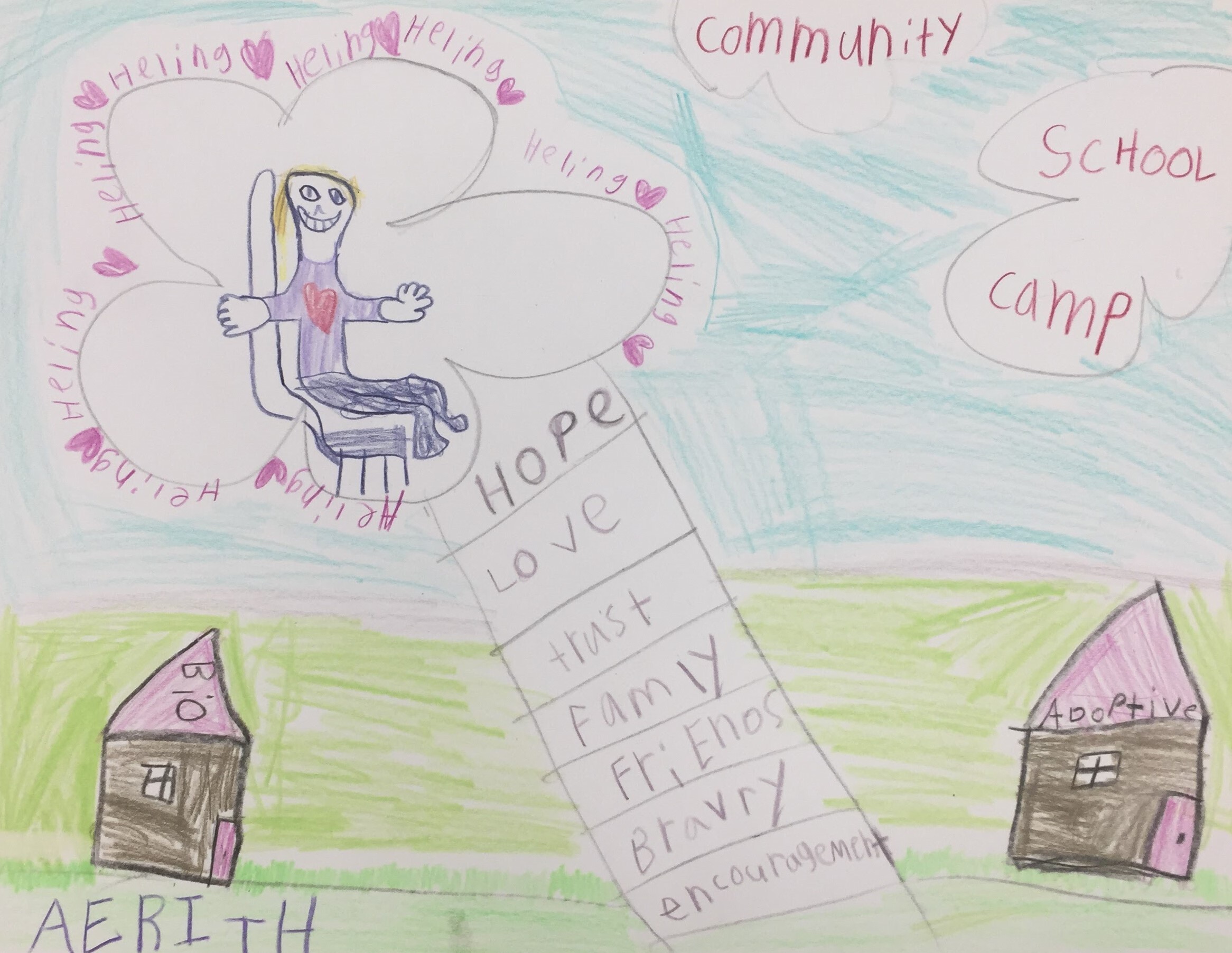 Artist: Aerith, age 8