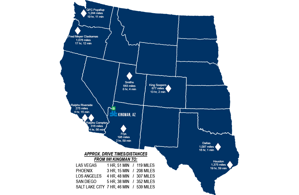 IWI Kingman Resources Tippmann Group