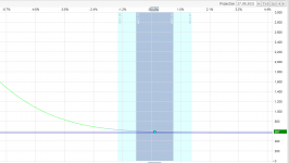 Schwalbe Sept 21 EoM.PNG Schwalbe Sept 21 EoM.PNG