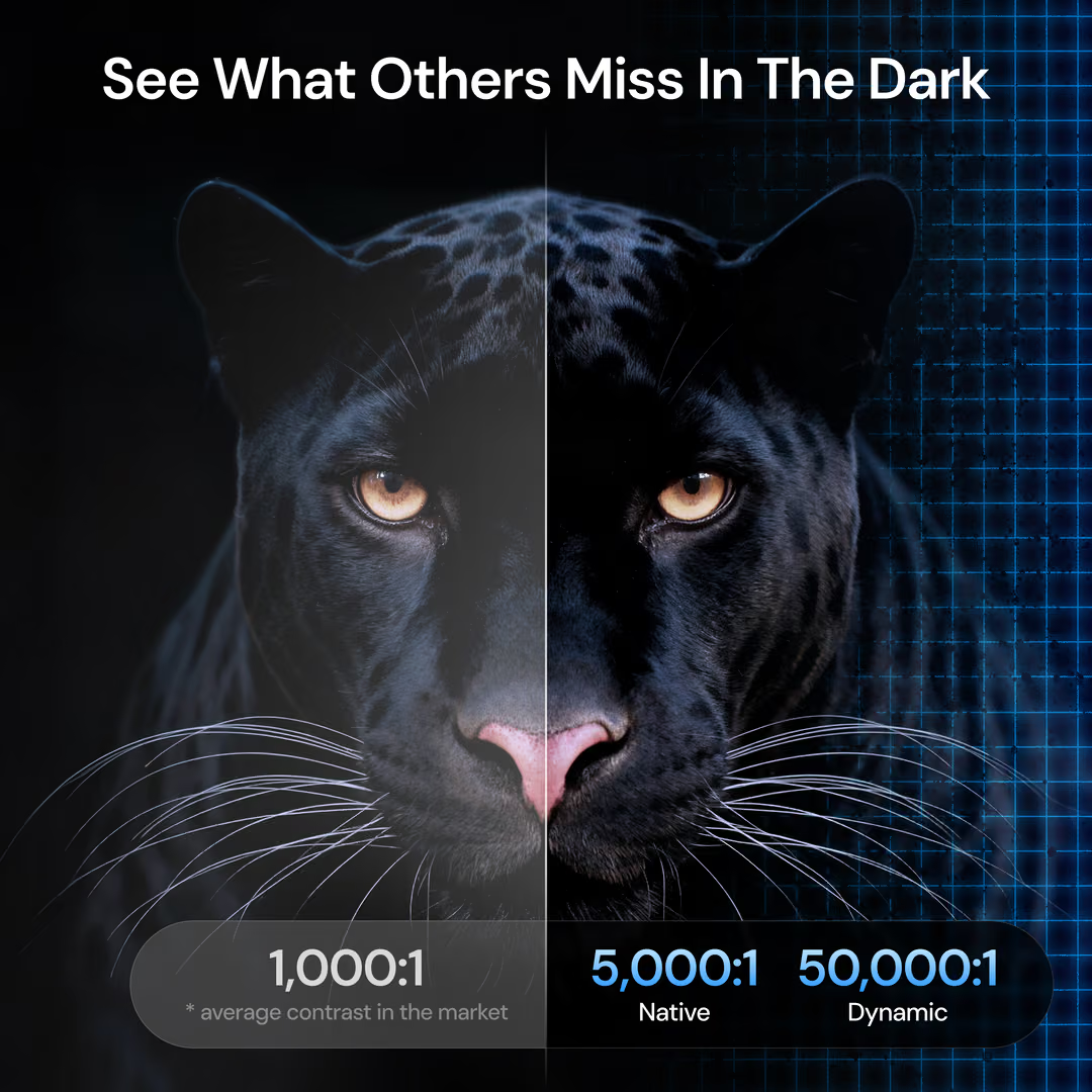 Black panther face split-screen comparison showcasing the AWOL Valerion Max projector's Dynamic Iris technology, comparing standard 1,000:1 contrast with 50,000:1 dynamic contrast.