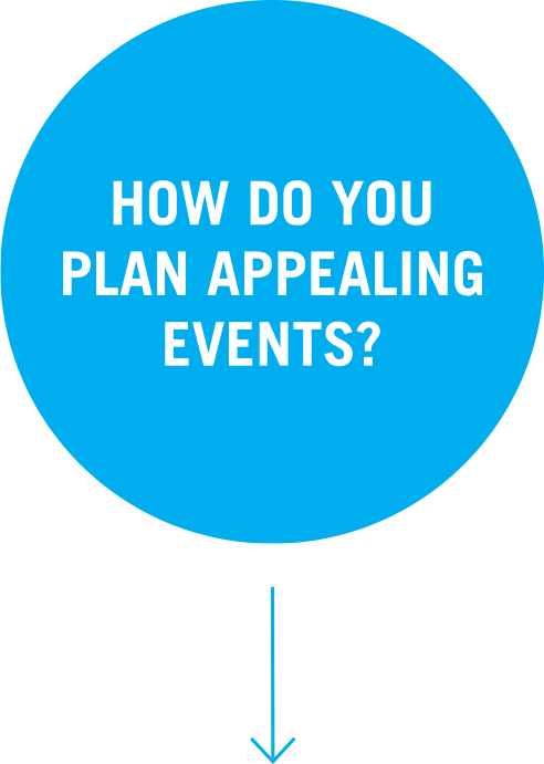 How do you plan appealing events? How do you plan appealing events?