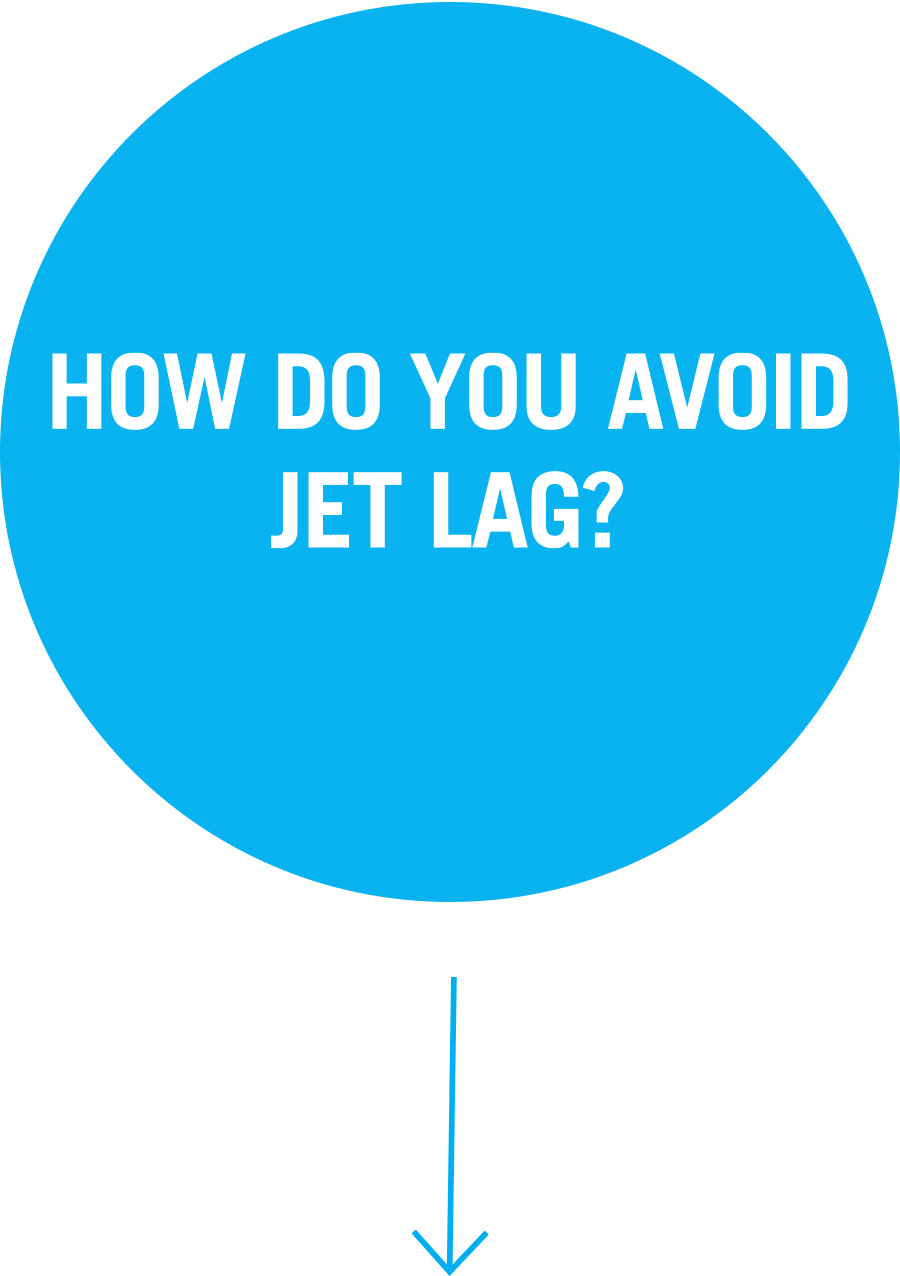 How do you avoid jet lag? Question 2: How do you avoid jet lag?
