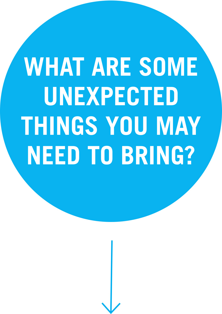 What are some unexpected things you may need to bring? Question 3: What are some unexpected things you may need to bring?
